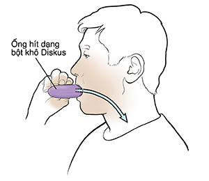 Người đàn ông sử dụng ống hít dạng bột khô.